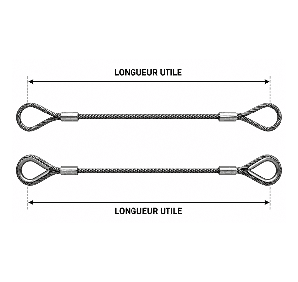 Elingue câble 1 brin – Boucles simples – Boucles cossées