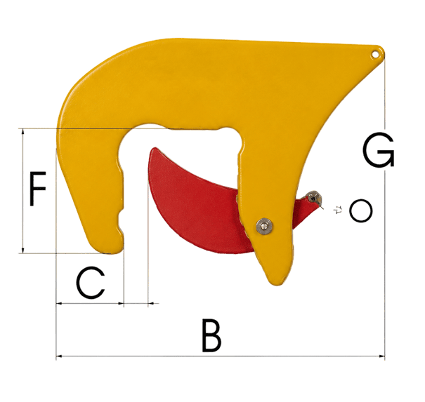 Pince à regards – Standard