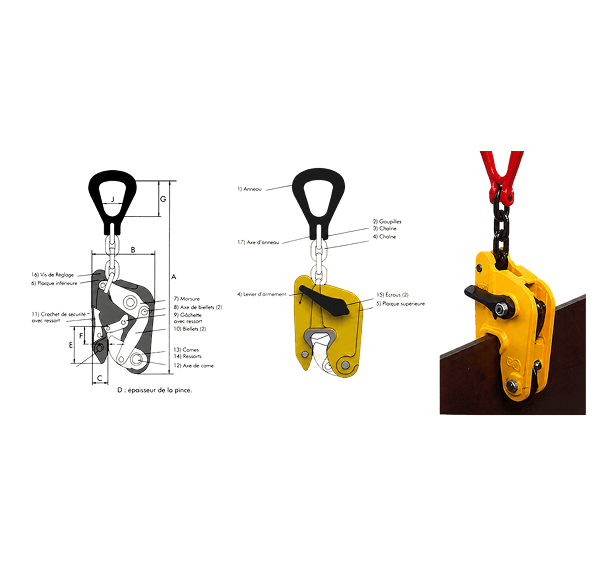 Pince à tôles à fermeture automatique NK